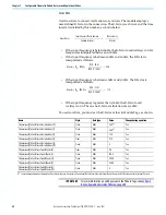 Preview for 42 page of Allen-Bradley 1756-CFM User Manual