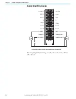 Preview for 64 page of Allen-Bradley 1756-CFM User Manual