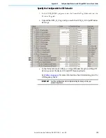 Preview for 133 page of Allen-Bradley 1756-CFM User Manual