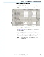 Preview for 137 page of Allen-Bradley 1756-CFM User Manual