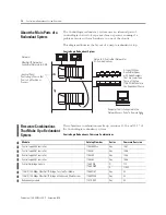 Предварительный просмотр 14 страницы Allen-Bradley 1756-CNB/E User Manual