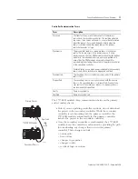 Предварительный просмотр 17 страницы Allen-Bradley 1756-CNB/E User Manual