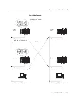 Предварительный просмотр 19 страницы Allen-Bradley 1756-CNB/E User Manual