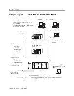 Предварительный просмотр 28 страницы Allen-Bradley 1756-CNB/E User Manual