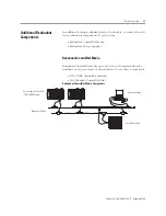 Предварительный просмотр 33 страницы Allen-Bradley 1756-CNB/E User Manual