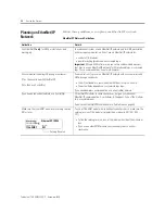 Предварительный просмотр 38 страницы Allen-Bradley 1756-CNB/E User Manual