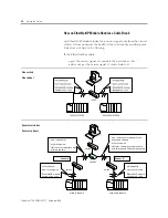 Предварительный просмотр 40 страницы Allen-Bradley 1756-CNB/E User Manual