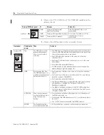 Предварительный просмотр 106 страницы Allen-Bradley 1756-CNB/E User Manual