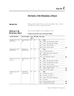 Предварительный просмотр 169 страницы Allen-Bradley 1756-CNB/E User Manual