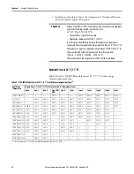 Preview for 36 page of Allen-Bradley 1756-IF8I User Manual