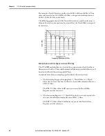 Preview for 44 page of Allen-Bradley 1756-IF8I User Manual