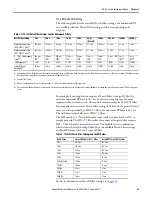 Preview for 45 page of Allen-Bradley 1756-IF8I User Manual