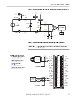 Preview for 55 page of Allen-Bradley 1756-IF8I User Manual