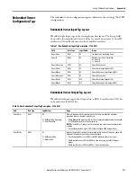 Preview for 211 page of Allen-Bradley 1756-IF8I User Manual