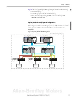 Preview for 19 page of Allen-Bradley 1756-L6 Series Reference Manual