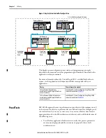 Preview for 20 page of Allen-Bradley 1756-L6 Series Reference Manual