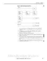 Preview for 67 page of Allen-Bradley 1756-L6 Series Reference Manual