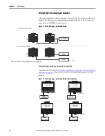 Preview for 68 page of Allen-Bradley 1756-L6 Series Reference Manual