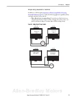 Preview for 75 page of Allen-Bradley 1756-L6 Series Reference Manual