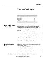 Preview for 107 page of Allen-Bradley 1756-L6 Series Reference Manual