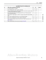 Preview for 123 page of Allen-Bradley 1756-L6 Series Reference Manual