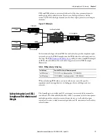 Предварительный просмотр 17 страницы Allen-Bradley 1756-L61S ControlLogix 5561S Reference Manual