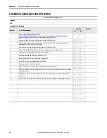 Предварительный просмотр 90 страницы Allen-Bradley 1756-L61S ControlLogix 5561S Reference Manual