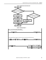 Предварительный просмотр 101 страницы Allen-Bradley 1756-L61S ControlLogix 5561S Reference Manual