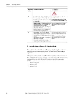 Предварительный просмотр 64 страницы Allen-Bradley 1756-L63XT User Manual