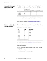 Предварительный просмотр 72 страницы Allen-Bradley 1756-L63XT User Manual