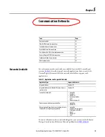 Предварительный просмотр 85 страницы Allen-Bradley 1756-L63XT User Manual