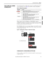 Предварительный просмотр 97 страницы Allen-Bradley 1756-L63XT User Manual