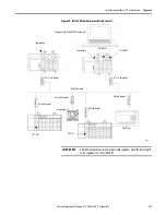 Предварительный просмотр 111 страницы Allen-Bradley 1756-L63XT User Manual