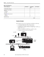 Предварительный просмотр 124 страницы Allen-Bradley 1756-L63XT User Manual