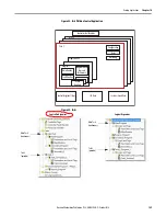 Предварительный просмотр 149 страницы Allen-Bradley 1756-L63XT User Manual