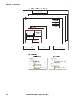 Предварительный просмотр 152 страницы Allen-Bradley 1756-L63XT User Manual