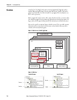 Предварительный просмотр 154 страницы Allen-Bradley 1756-L63XT User Manual