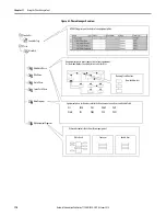 Предварительный просмотр 170 страницы Allen-Bradley 1756-L63XT User Manual