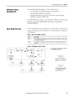 Предварительный просмотр 171 страницы Allen-Bradley 1756-L63XT User Manual