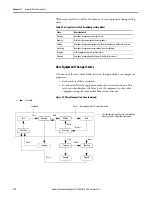 Предварительный просмотр 172 страницы Allen-Bradley 1756-L63XT User Manual