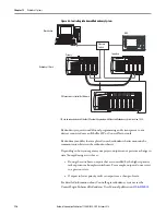 Предварительный просмотр 176 страницы Allen-Bradley 1756-L63XT User Manual