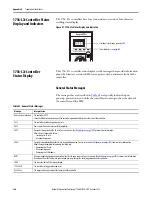 Предварительный просмотр 186 страницы Allen-Bradley 1756-L63XT User Manual