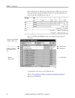 Предварительный просмотр 28 страницы Allen-Bradley 1756-L65 ControlLogix 5565 Programming Manual