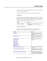 Preview for 3 page of Allen-Bradley 1756-M02AE User Manual