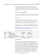 Preview for 13 page of Allen-Bradley 1756-M02AE User Manual