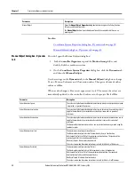 Preview for 32 page of Allen-Bradley 1756-M02AE User Manual