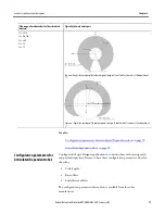 Preview for 79 page of Allen-Bradley 1756-M02AE User Manual