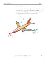 Preview for 117 page of Allen-Bradley 1756-M02AE User Manual