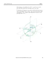 Preview for 127 page of Allen-Bradley 1756-M02AE User Manual