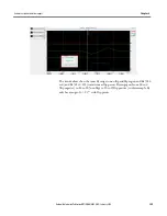 Preview for 129 page of Allen-Bradley 1756-M02AE User Manual